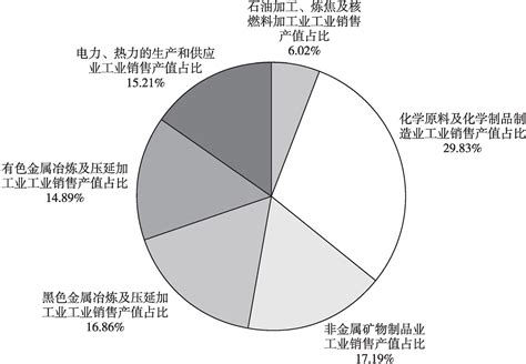 中国建筑能耗研究报告 （2020）_湖南绿碳建筑科技有限公司
