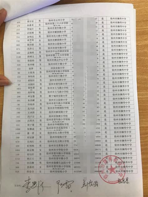 拟聘中层干部与科级干部名单公示 | 广东工商职业技术大学