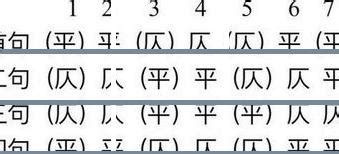 《现代汉语常用字表》常用字（3500字）_word文档在线阅读与下载_免费文档