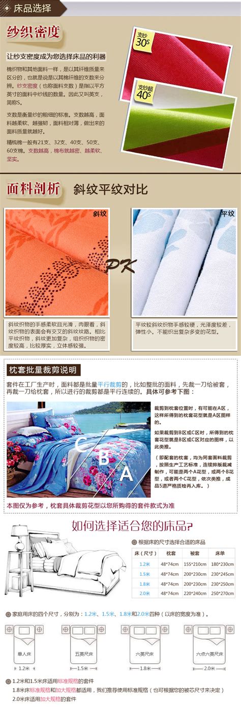 Global Organic Textile Standard 全球有机纺织品标准 (GOTS) Version 5.0 中文版（五）精彩咨询 ...