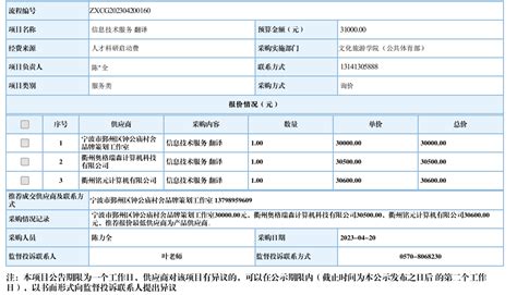 衢州职业技术学院信息技术服务翻译自行采购信息公示