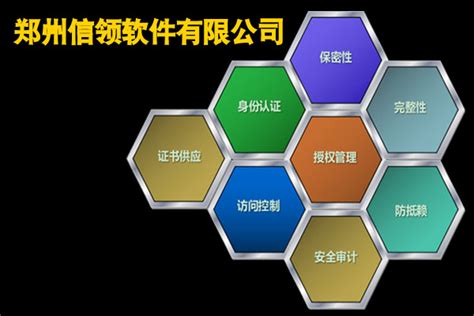 郑州信领软件有限公司-信息安全技术提供商-郑州软件公司