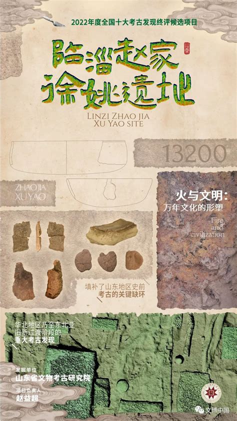 考古图图片