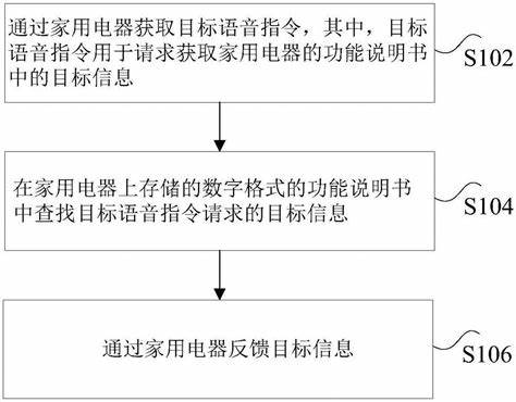 华为照片分享功能怎么使用