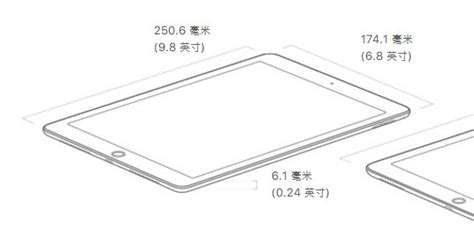 iPad尺寸UI设计规范屏幕尺寸与图标尺寸-XD素材中文网
