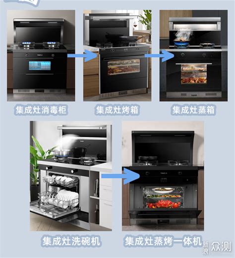 详解集成灶的优缺点，看完再决定要不要买 - 知乎