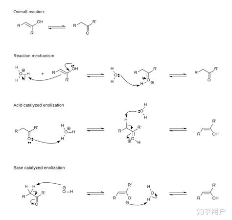 《每天学个机理》烯醇与亚胺正离子是如何加成的？-盖德化工问答