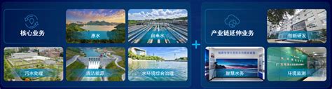 国企改革收官年，粤海水务用“科创+产业” 聚焦水务行业新机遇-中国水网