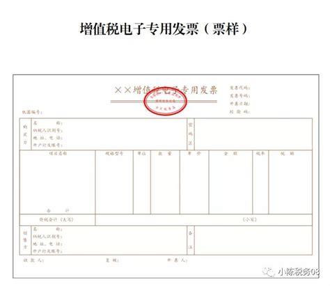 出境必备：31国54张出入境卡填写指引|入境卡|申报单_凤凰旅游