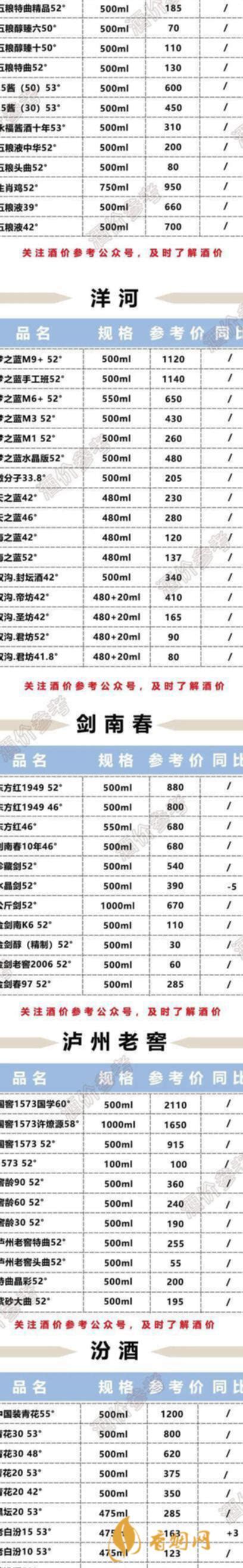 西藏主要材料价格信息_2023年西藏主要材料价格信息资料下载_筑龙学社