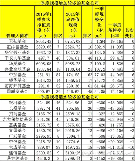 浙江杭州的上市公司名单(2023) - 南方财富网