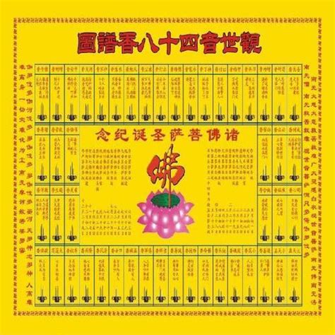香谱72图解图片