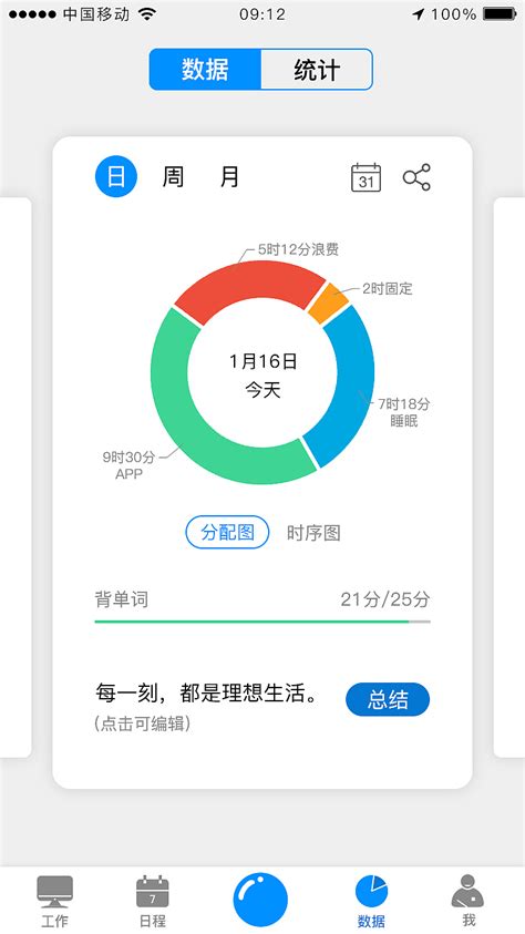 移动端时间管理APP的一些界面设计|UI|APP界面|宁蒙猪_原创作品-站酷ZCOOL