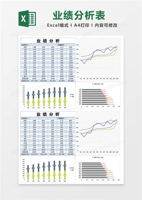 蓝色简约年度业绩分析报表模版Excel模板下载_熊猫办公