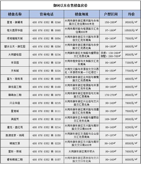 上海十大高档小区排名-汤臣一品上榜(均价27万元一平方)-排行榜123网