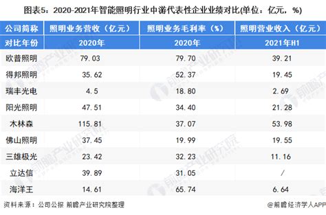 2020中国人工智能发展现状、产业规模及未来发展趋势分析__财经头条