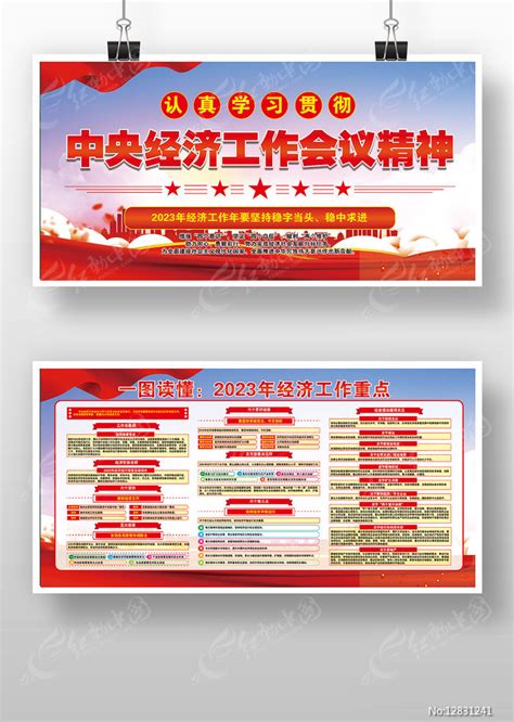 中央经济工作会议精神2023宣传栏展板图片下载_红动中国