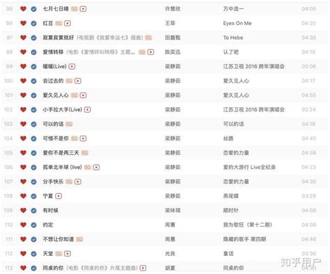 2019年ktv歌曲排行榜_KTV歌曲排行榜的个人频道(3)_中国排行网