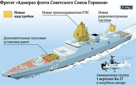 首次搭载海基高超武器 俄最新1艘22350型护卫舰海试_凤凰网