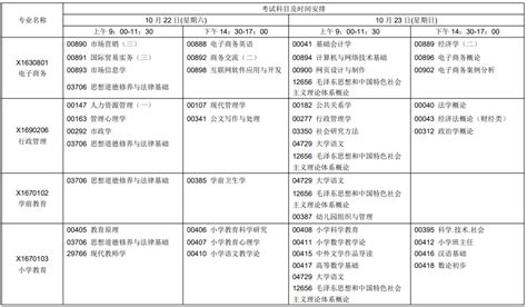 2020年8月江苏自学考试准考证打印通知 - 云学网校