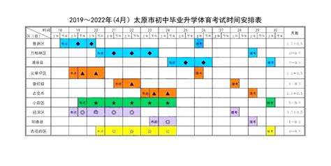 计入北京中考成绩！2023年北京四、六、八年级体测时间定了！附暑期锻炼建议~-育路私立学校招生网