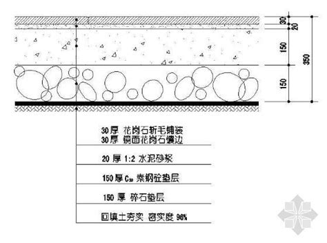 四种地面铺装做法详图-园林景观节点详图-筑龙园林景观论坛