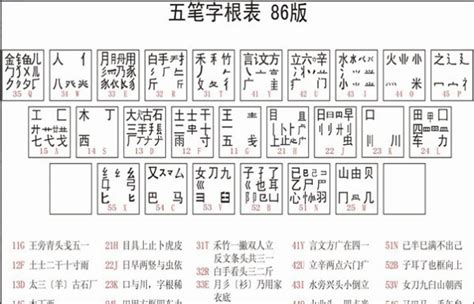 从入门开始学日语大概需要多久可以看懂日文小说？ - 知乎
