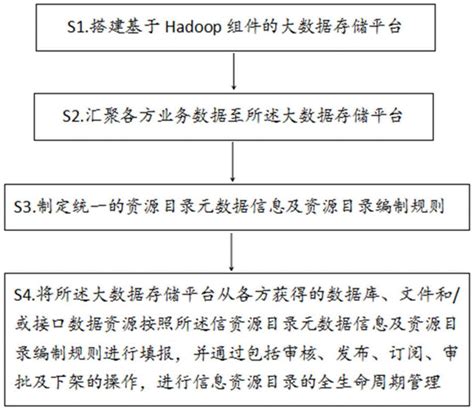 清华大学出版社-图书详情-《信息系统项目管理师2009至2016年试题分析与解答》