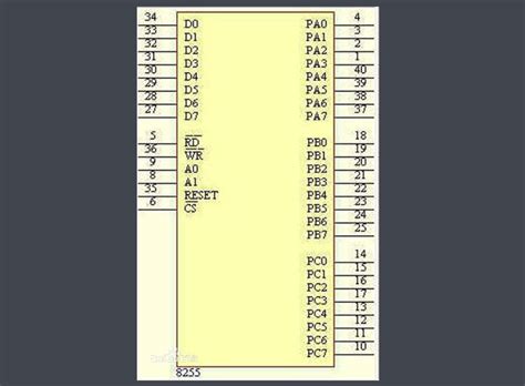 AT89S52 (51)单片机的引脚图及各引脚功能说明_文档之家