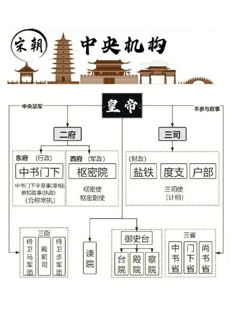 6.1国家权力机关 课件（共24张PPT）-21世纪教育网