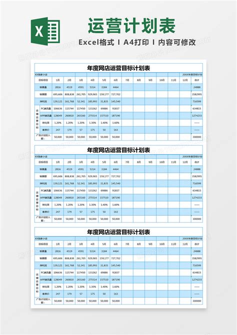 蓝色简约年度网店运营目标计划表模版Excel模板下载_熊猫办公