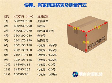 烟台纸箱-栖霞蜂窝纸箱生产-栖霞蜂窝纸箱价格产品大图