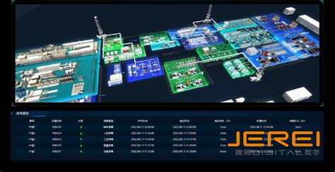 【数字孪生】智慧工厂三维可视化综合管理平台建设方案_ITPUB博客