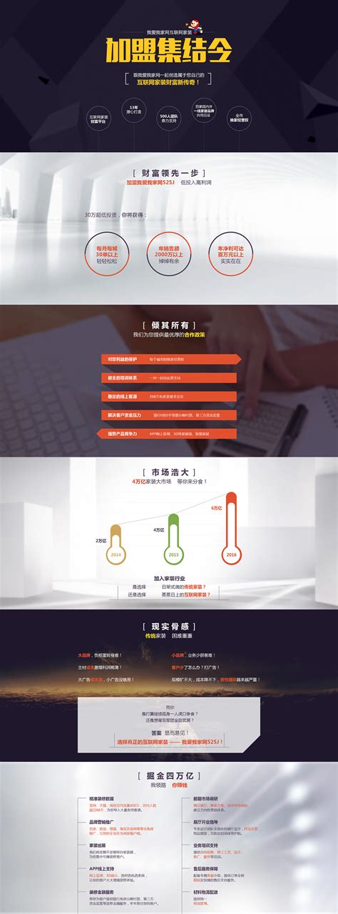 招商网站设计图__中文模板_ web界面设计_设计图库_昵图网nipic.com