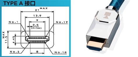 HDMI高清线4K1080P机顶盒电视电脑投影音视频连接线数据线hdmi线-阿里巴巴