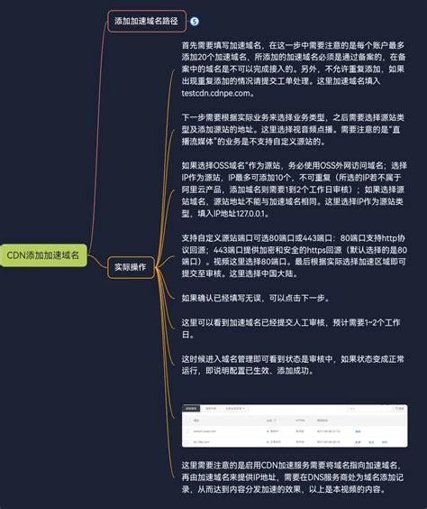 阿里云CDN加速添加CNAME记录提示和 A 记录冲突如何解决-老刘博客