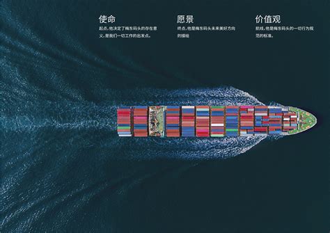 宁波舟山港启用全新品牌形象设计-全力设计