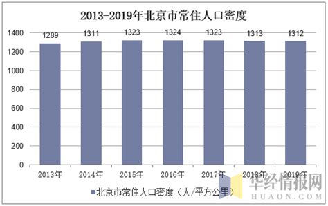 广西人口排名城市，第七次人口普查广西各市人口排位