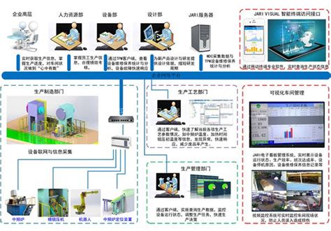 “云港通•口岸智慧查验新模式”项目正式发布-港口网