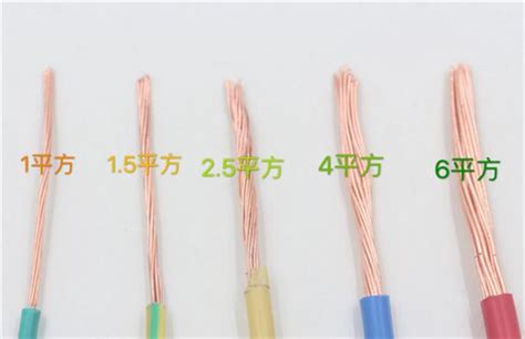 35平方电缆能带多少千瓦_精选问答_学堂_齐家网
