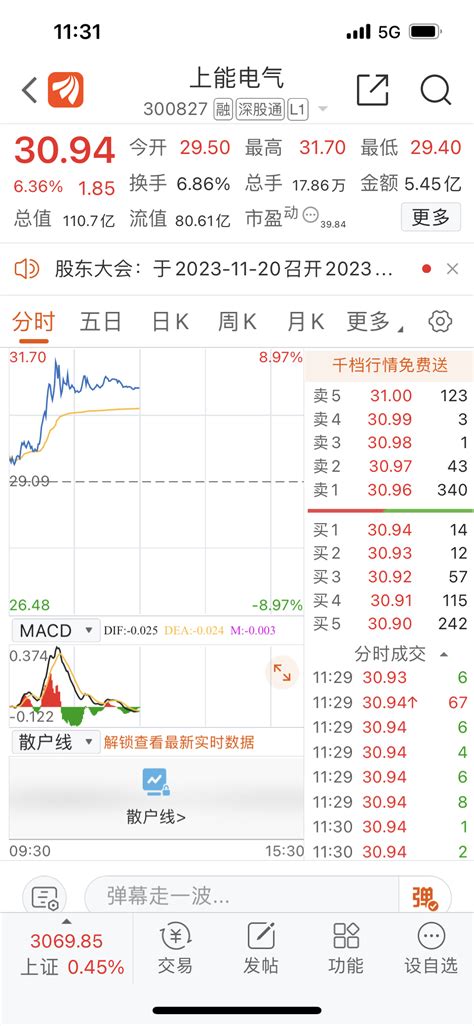 以下类似纯属转发，在上海电气股吧，只谈格局，不谈股价（股价意味着唱多或唱空）20_财富号_东方财富网