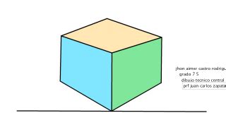 Ejercicio cubo isometrico