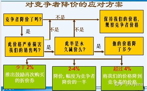 微博广告投放价格（51个今日最新价格表）-迈博汇金