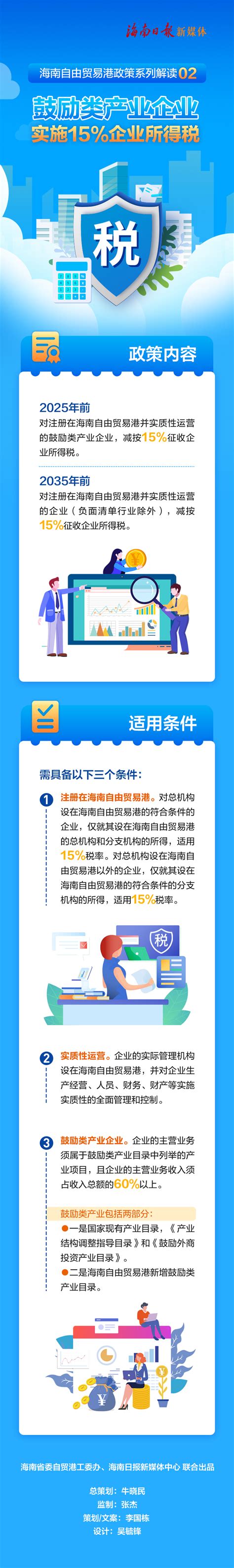 海南中考政策解读Word模板下载_编号lowgxjvz_熊猫办公