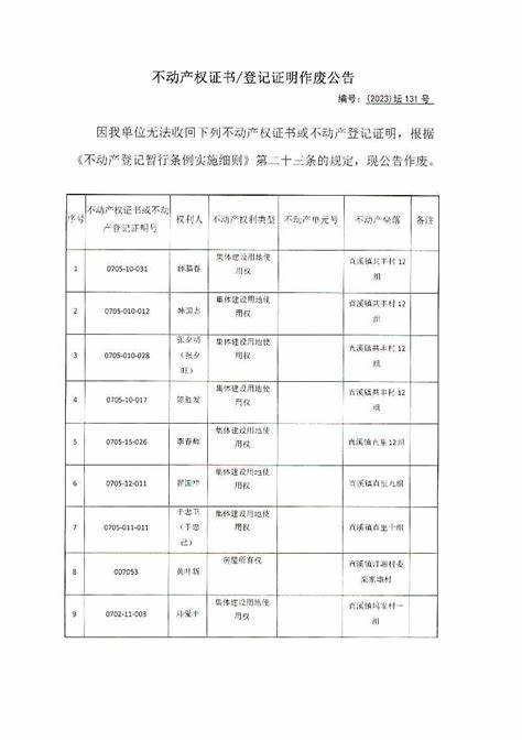 联通130和131号段区别