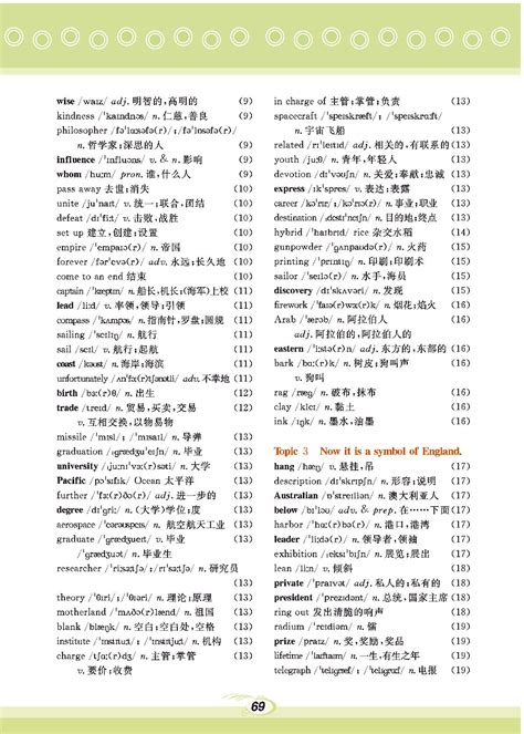 仁爱2015最新九年级上册单词表_word文档在线阅读与下载_免费文档