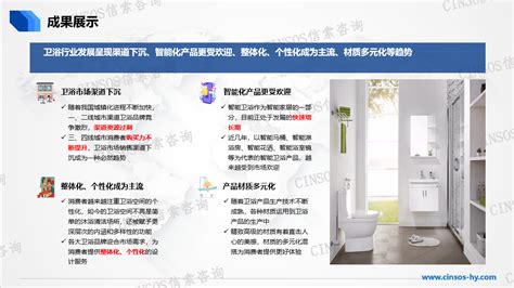 中国卫浴市场调研项目案例-案例分析北京信索营销咨询有限公司