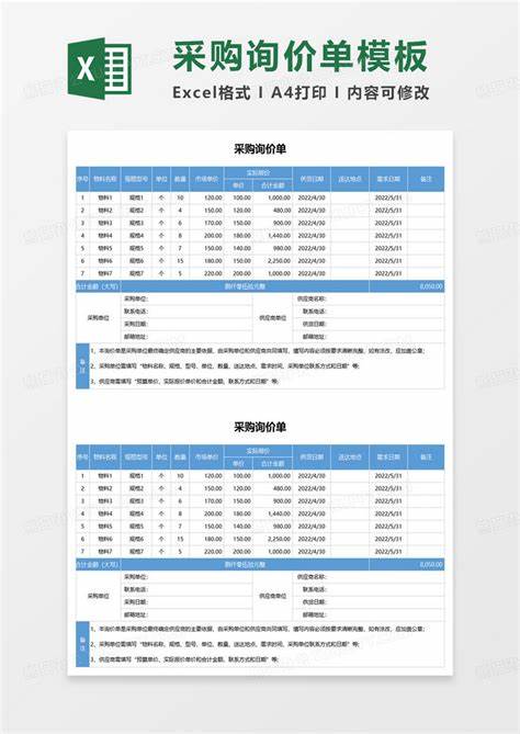 询价采购价格是最终价格吗