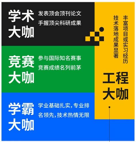 「网络孔子学院怎么样」五洲汉风网络科技（北京）有限公司 - 职友集