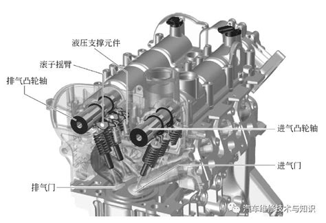 大众朗逸和速腾EA211发动机详细讲解,采用顶级技术-新浪汽车